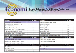 881101 SOUNDTRAXX ECONAMI DCC Sound Decoder, UK Steam Locomotives, User select sounds exhaust, whistle and air pumps through the CVs - over 40 sounds available to create a sound file for your loco