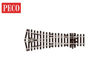 SL-U97 PECO UNIFROG Small Y Insulfrog