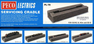 PL-70 PECO  Servicing Cradle